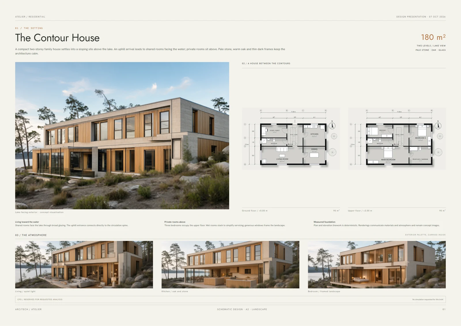 An A2 presentation board for The Contour House with a hero render, two floor plans and three interior views.